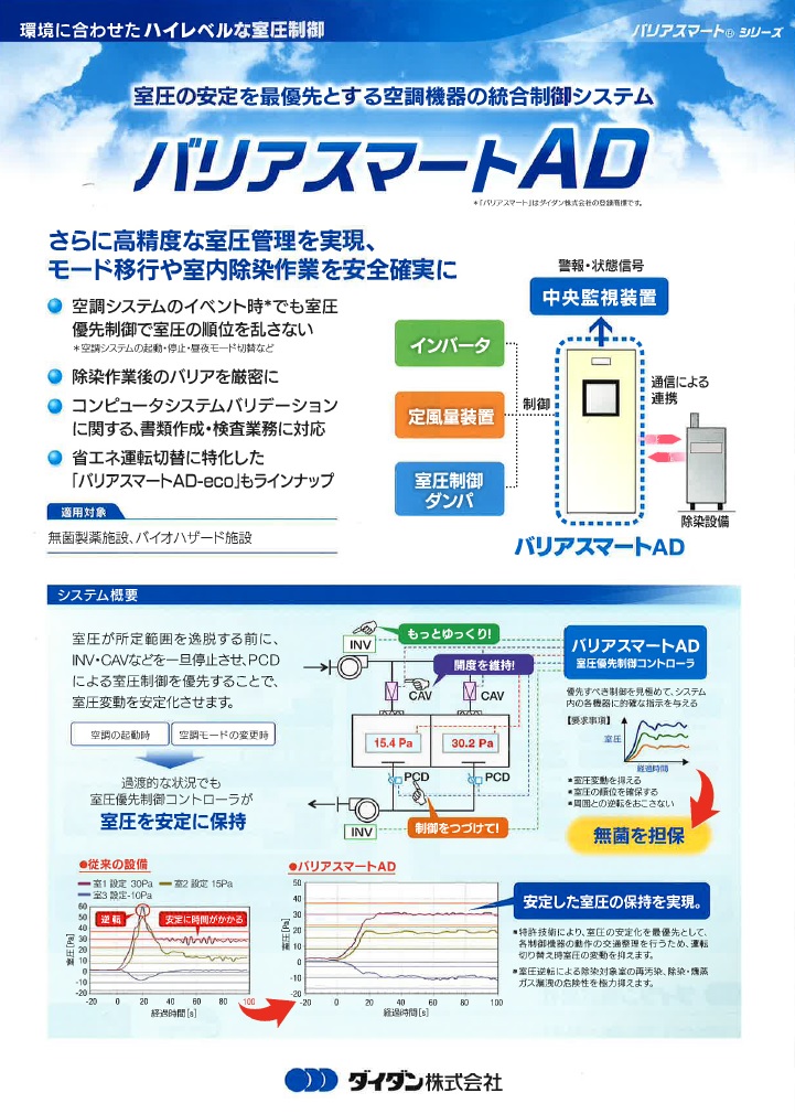 『バリアスマートAD』　室圧の安定を最優先とする空調機器の統合制御システム